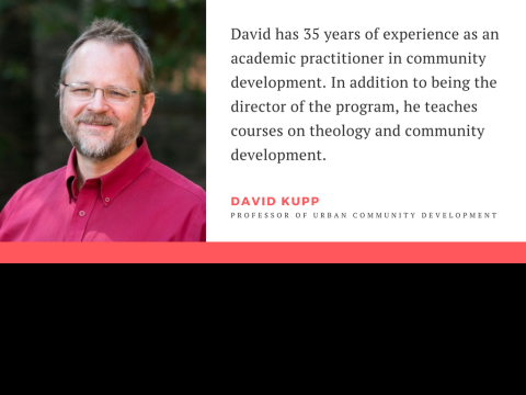 David Kupp Test
